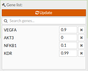 pathact_example_values.png pathact_example_values.png